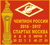 Значок чемпион России 2016-2017(квадратный)